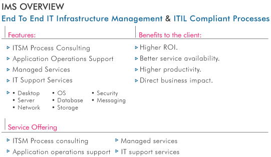 infrastructure_mgmt